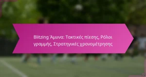 Blitzing Άμυνα: Τακτικές πίεσης, Ρόλοι γραμμής, Στρατηγικές χρονομέτρησης